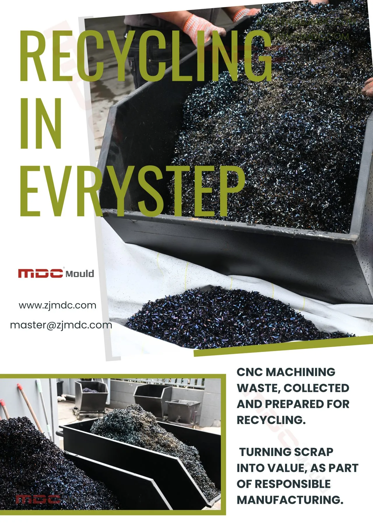 Nachhaltige Verbundwerkzeuge: ESG-gesteuertes CNC-Recycling in SMC-Formen