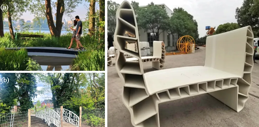 Polymer Composite 3D Printing in Civil Engineering