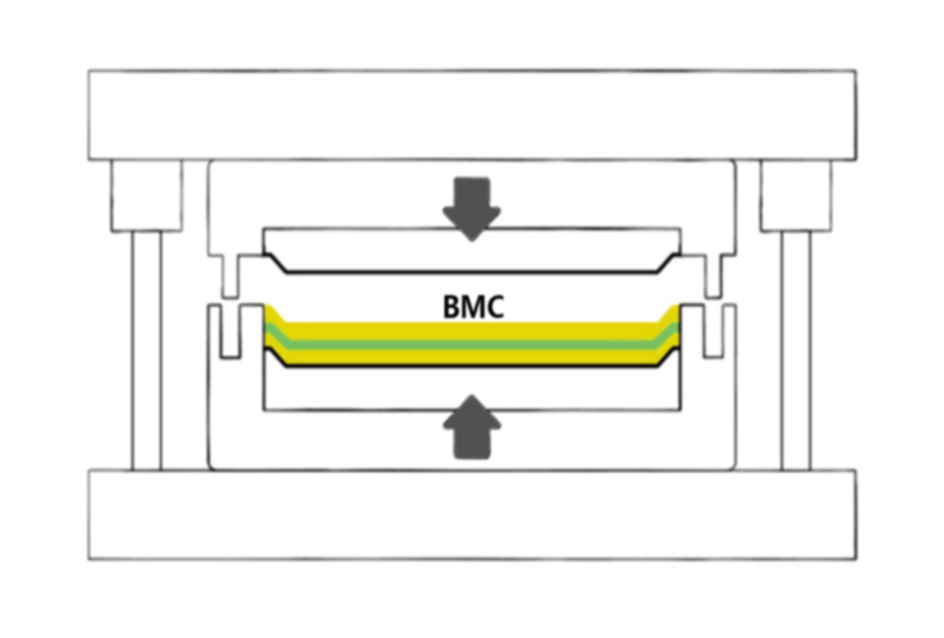 BMC-Formteil | Masseformmasse 101